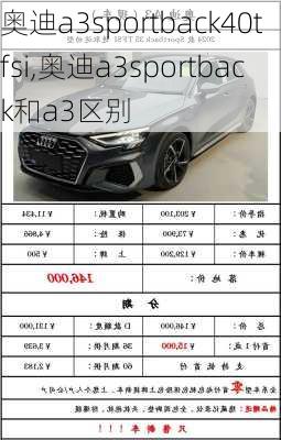 奥迪a3sportback40tfsi,奥迪a3sportback和a3区别