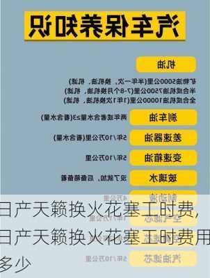 日产天籁换火花塞工时费,日产天籁换火花塞工时费用多少