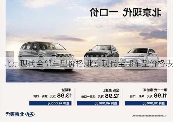 北京现代全部车型价格,北京现代全部车型价格表