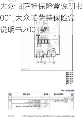 大众帕萨特保险盒说明书2001,大众帕萨特保险盒说明书2001款