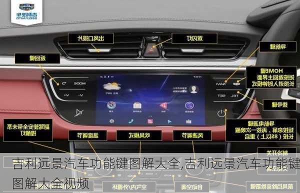 吉利远景汽车功能键图解大全,吉利远景汽车功能键图解大全视频