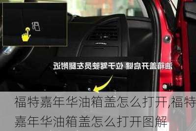福特嘉年华油箱盖怎么打开,福特嘉年华油箱盖怎么打开图解