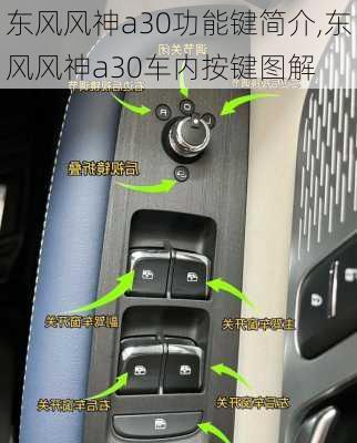 东风风神a30功能键简介,东风风神a30车内按键图解