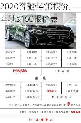 2020奔驰s460报价,奔驰s460报价表