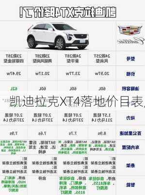 凯迪拉克XT4落地价目表,