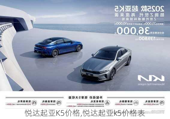 悦达起亚K5价格,悦达起亚k5价格表