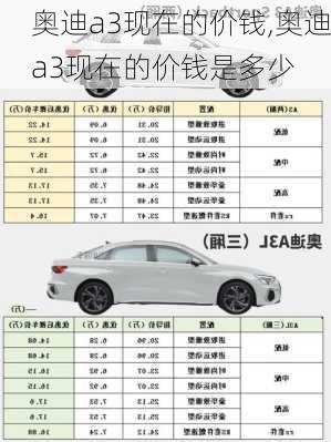 奥迪a3现在的价钱,奥迪a3现在的价钱是多少