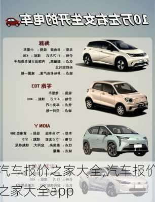 汽车报价之家大全,汽车报价之家大全app