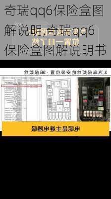 奇瑞qq6保险盒图解说明,奇瑞qq6保险盒图解说明书