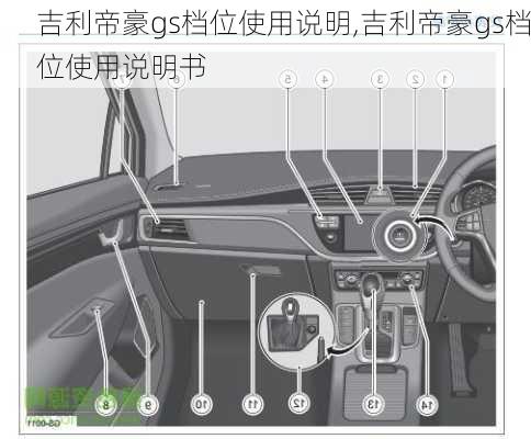 吉利帝豪gs档位使用说明,吉利帝豪gs档位使用说明书