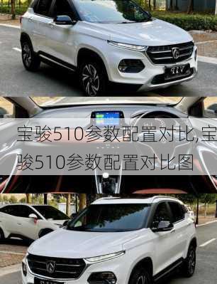 宝骏510参数配置对比,宝骏510参数配置对比图