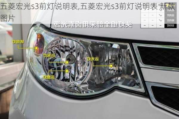 五菱宏光s3前灯说明表,五菱宏光s3前灯说明表 新款图片