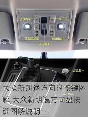 大众新朗逸方向盘按键图解,大众新朗逸方向盘按键图解说明