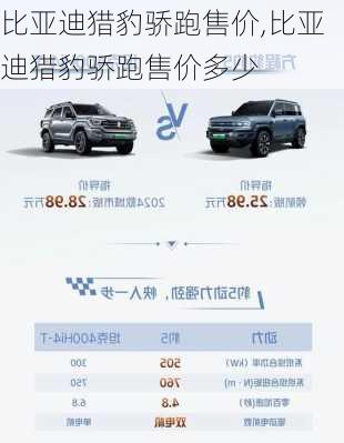 比亚迪猎豹骄跑售价,比亚迪猎豹骄跑售价多少