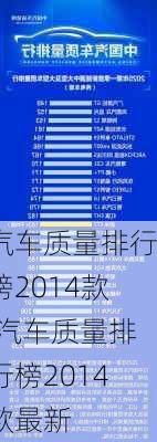 汽车质量排行榜2014款,汽车质量排行榜2014款最新