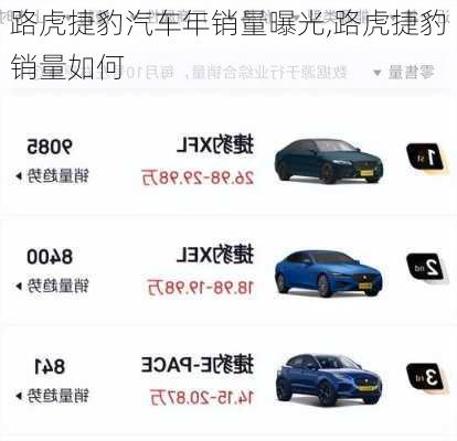 路虎捷豹汽车年销量曝光,路虎捷豹销量如何