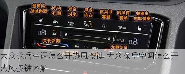 大众探岳空调怎么开热风按键,大众探岳空调怎么开热风按键图解