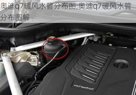 奥迪q7暖风水管分布图,奥迪q7暖风水管分布图解