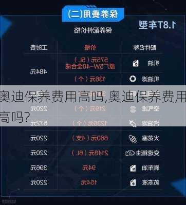 奥迪保养费用高吗,奥迪保养费用高吗?