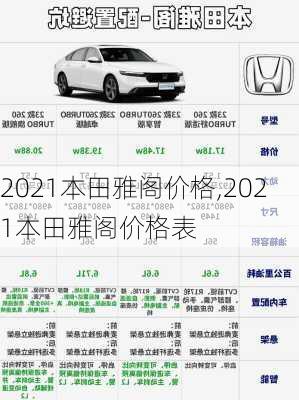 2021本田雅阁价格,2021本田雅阁价格表