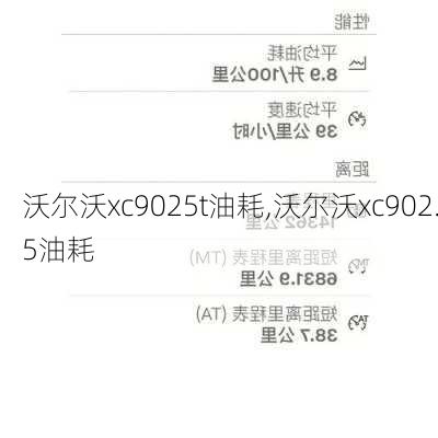 沃尔沃xc9025t油耗,沃尔沃xc902.5油耗
