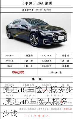 奥迪a6车险大概多少,奥迪a6车险大概多少钱