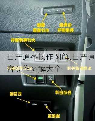 日产逍客操作图解,日产逍客操作图解大全
