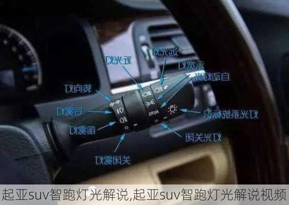 起亚suv智跑灯光解说,起亚suv智跑灯光解说视频