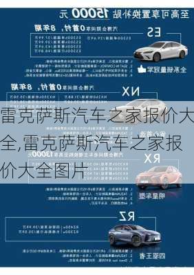 雷克萨斯汽车之家报价大全,雷克萨斯汽车之家报价大全图片
