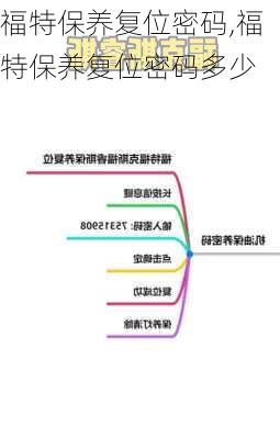 福特保养复位密码,福特保养复位密码多少