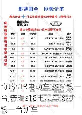 奇瑞s18电动车 多少钱一台,奇瑞s18电动车 多少钱一台新车