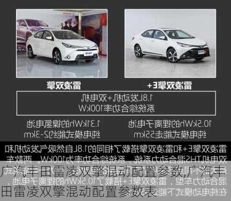 广汽丰田雷凌双擎混动配置参数,广汽丰田雷凌双擎混动配置参数表