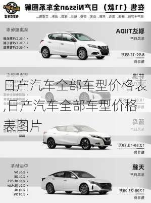日产汽车全部车型价格表,日产汽车全部车型价格表图片