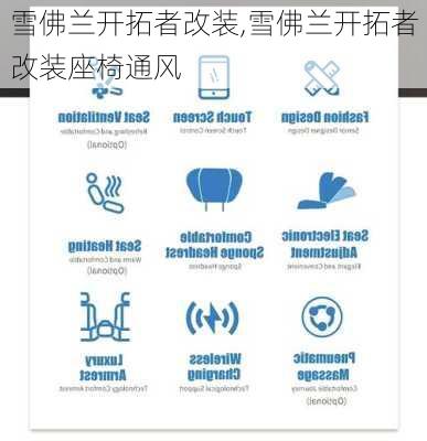 雪佛兰开拓者改装,雪佛兰开拓者改装座椅通风