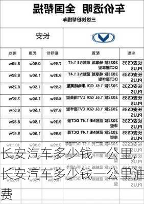 长安汽车多少钱一公里,长安汽车多少钱一公里油费