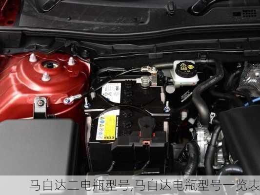 马自达二电瓶型号,马自达电瓶型号一览表