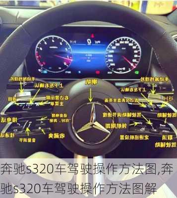 奔驰s320车驾驶操作方法图,奔驰s320车驾驶操作方法图解