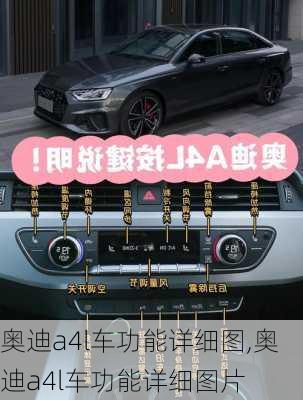 奥迪a4l车功能详细图,奥迪a4l车功能详细图片