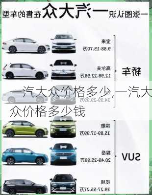 一汽大众价格多少,一汽大众价格多少钱