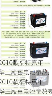 2010款福特嘉年华三厢蓄电池参数,2010款福特嘉年华三厢蓄电池参数表