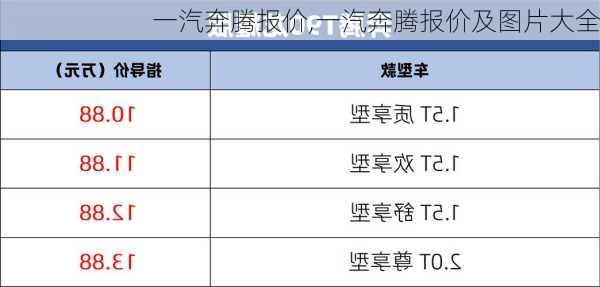 一汽奔腾报价,一汽奔腾报价及图片大全