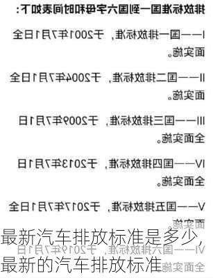 最新汽车排放标准是多少,最新的汽车排放标准
