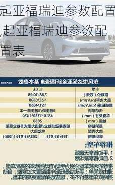 起亚福瑞迪参数配置,起亚福瑞迪参数配置表