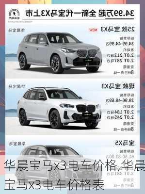 华晨宝马x3电车价格,华晨宝马x3电车价格表