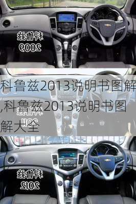 科鲁兹2013说明书图解,科鲁兹2013说明书图解大全