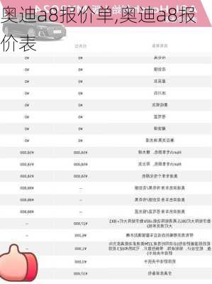 奥迪a8报价单,奥迪a8报价表