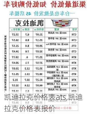 凯迪拉克价格表ats,凯迪拉克价格表报价