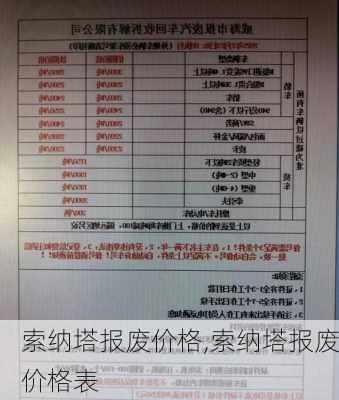 索纳塔报废价格,索纳塔报废价格表