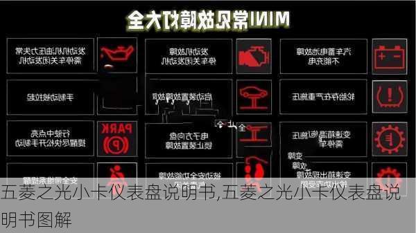 五菱之光小卡仪表盘说明书,五菱之光小卡仪表盘说明书图解
