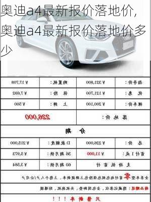 奥迪a4最新报价落地价,奥迪a4最新报价落地价多少